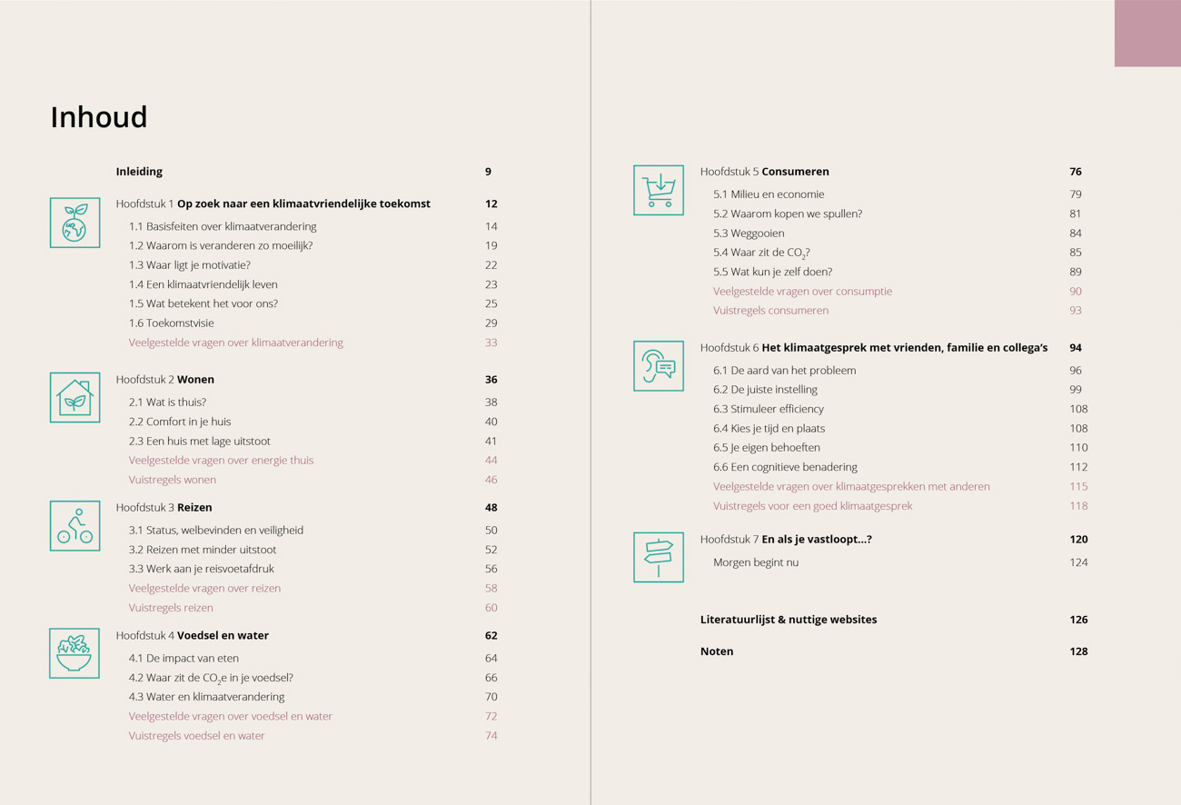 klimaatgesprekken-werkboek-ontwerp-chantal-bekker_0